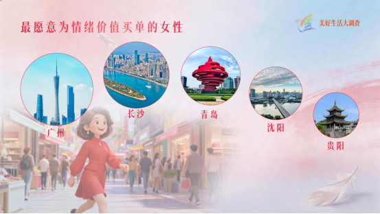 女性消费，超43%因为“它”！重要数据，揭秘→