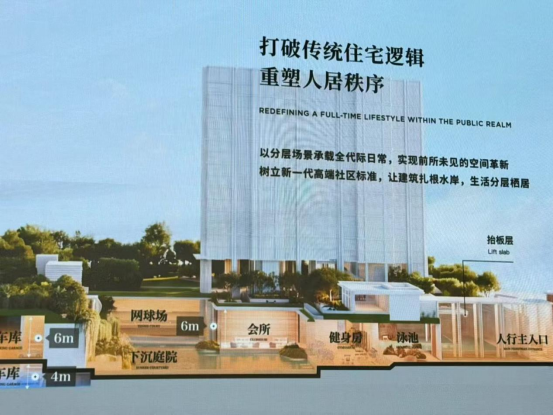 把小区垫高3到10米？北京楼市最新风向“抬板住宅”揭秘