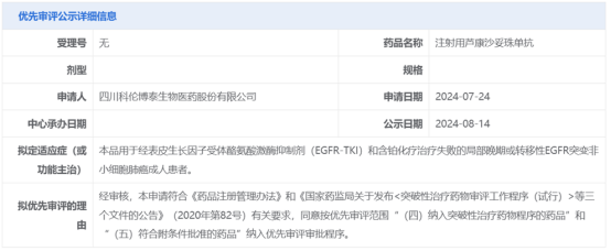 科伦博泰开始盈利！百济神州、再鼎、复宏汉霖、亚盛等企业上半年业绩亮眼