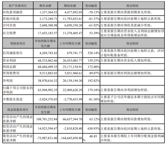 "中成药"老板结束15年婚姻纠纷