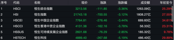 暴涨60%到大跌20%，再猛拉至涨40%，这只股罕见巨震 申万宏源香港剧震的背后