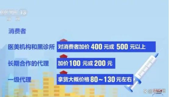 閨蜜網(wǎng)購肉毒素互相注射險喪命 盲目信任的代價