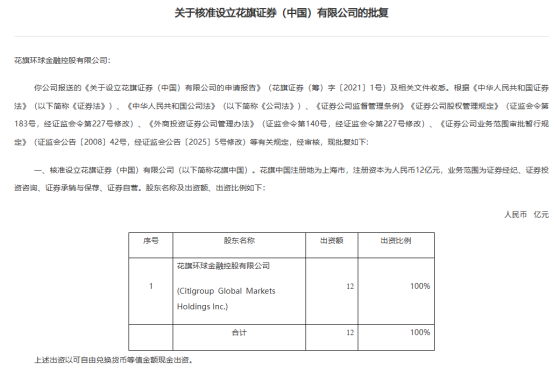 如何看待花旗在中国开证券公司