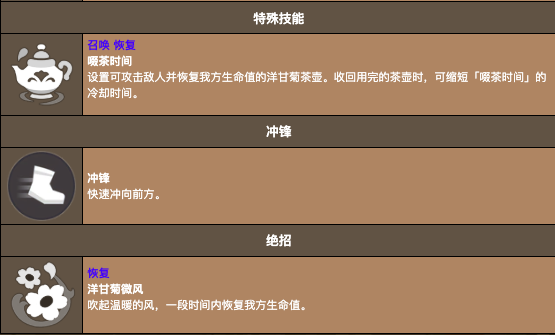 《饼干人联盟》洋甘菊饼干介绍
