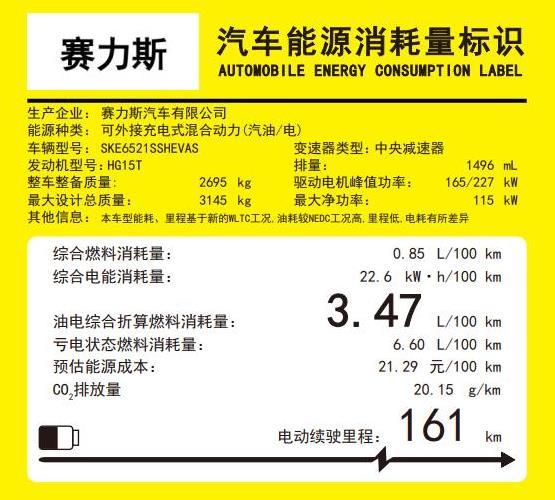 问界M8动力全曝光：240km纯电续航 6.6L亏电油耗，挑战理想L8！