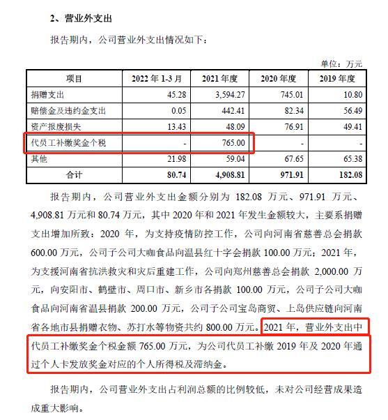 8月起，个人微信、支付宝进账超过这个数，严查