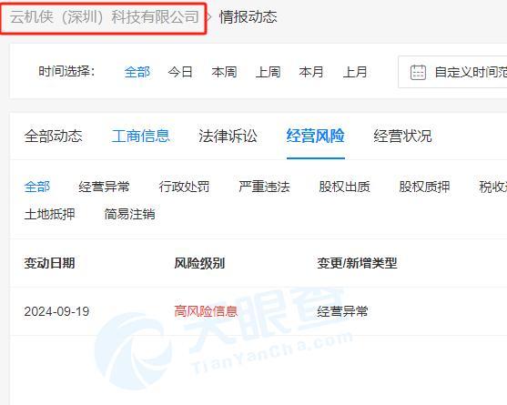 去年315被曝光企業(yè) 現(xiàn)在怎么樣了,？ 多家企業(yè)受重罰