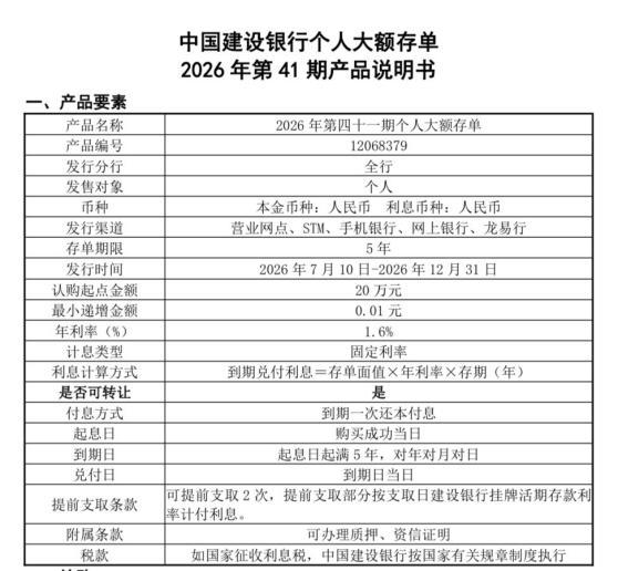 年化1.60%!三家国有行5年期大额存单“返场”，你还会买吗：高息不再储户纠结