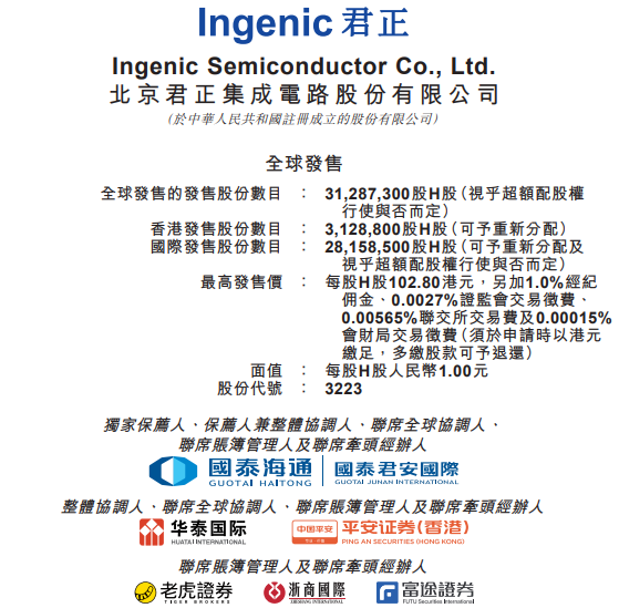 君正股份(03223.HK) H股发售价将不高于每股102.80港元
