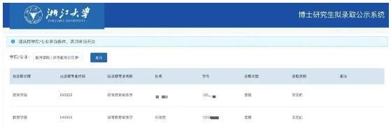 劉詩(shī)雯擬被浙江大學(xué)錄取為博士