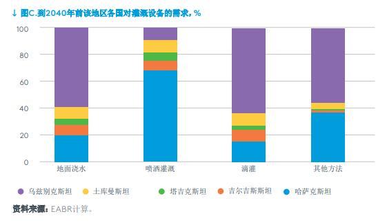 中国在中亚的布局会产生哪些影响 重塑地缘合作逻辑