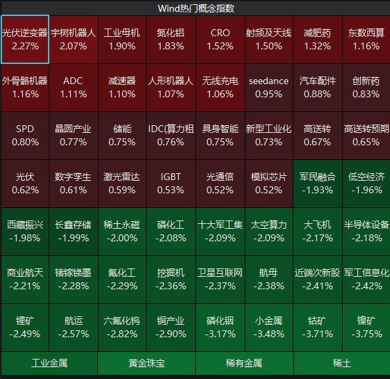 A股超3700只个股下跌 市场震荡走弱