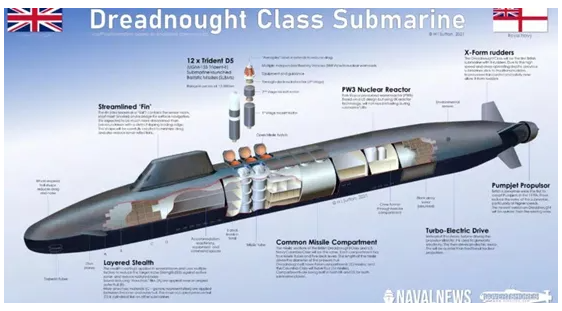 未来英国潜艇设计重视隐身性能