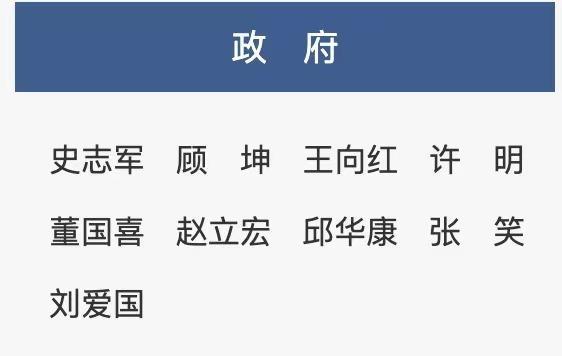 媒体：淮安副市长韦峰简历从官网撤下 因生活作风问题被建议免职