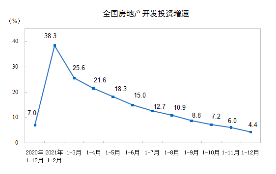 为房价托底不是为投机客托举 楼市回暖需坚守