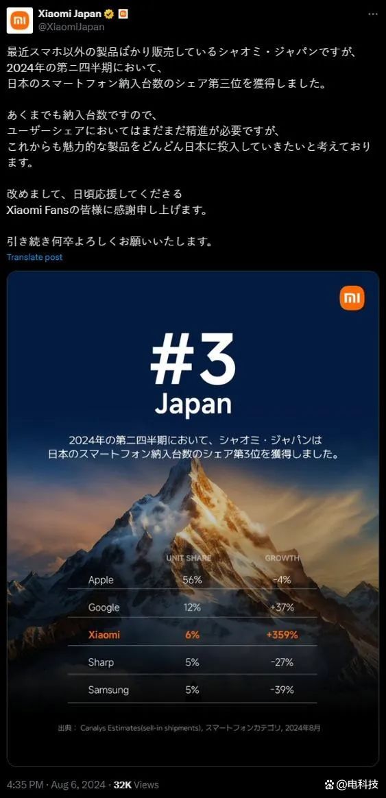 小米手机冲进前三！撼动日本“苹果信仰”