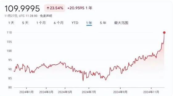 俄央行暂停在国内市场购买外币 应对卢布贬值压力