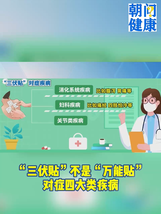 “三伏貼”不是“萬能貼” 對癥四大類疾病