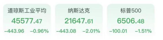 黄金陷技术性熊市