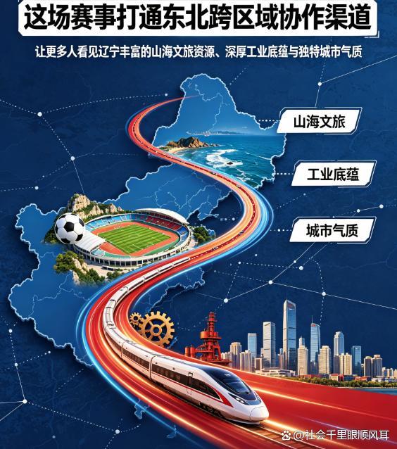 “东北超”6天拉动消费近76亿