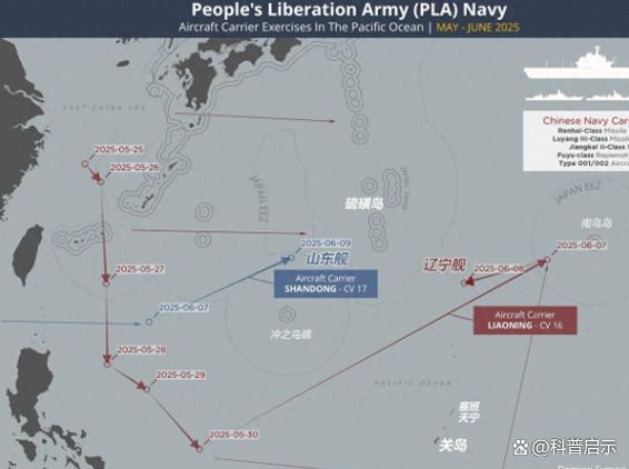 中国海军首次双航母编队突破第二岛链 彰显远洋作战实力