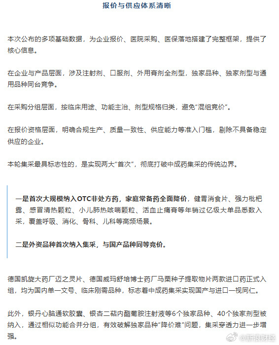 健胃消食片、感冒清熱顆粒要降價了