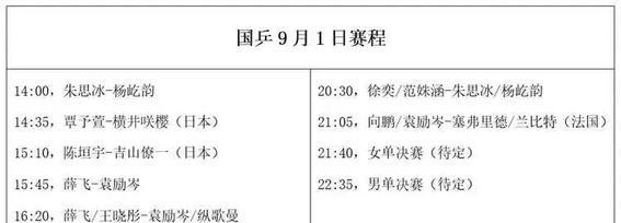 乒坛多位名将爆冷输球，9月7日赛程公布，国乒冲击常规赛首冠 双线告捷迎挑战