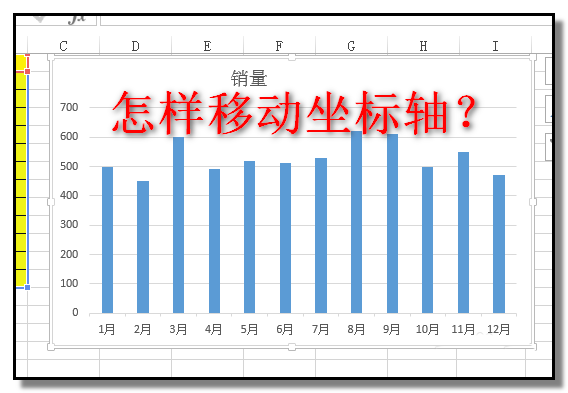 excel表格中怎么移动坐标轴