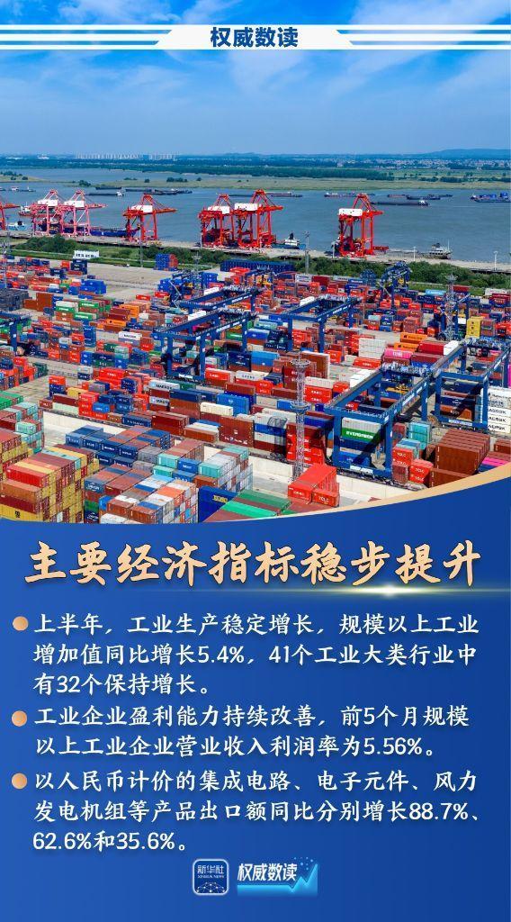 上半年工业和信息化持续向新向优发展