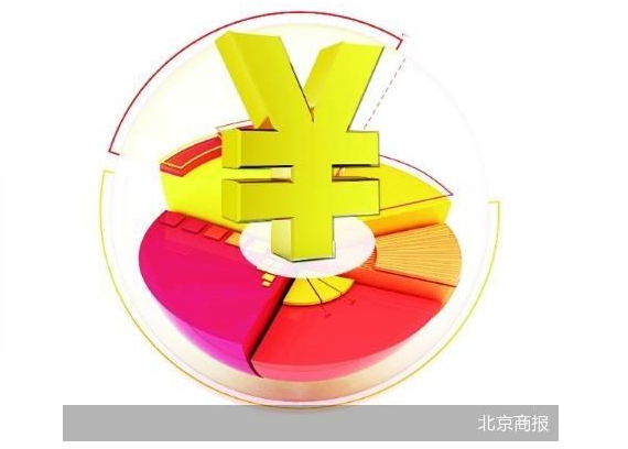 今年新增信贷和社融有望恢复同比多增