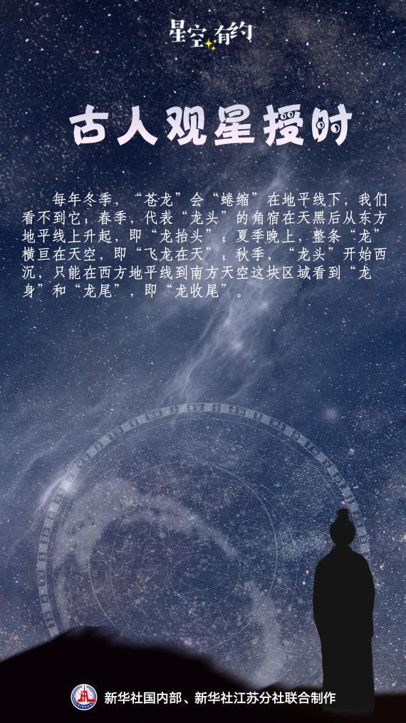 9月23日晚8点将上演“龙收尾”天象 苍龙七宿西沉美景