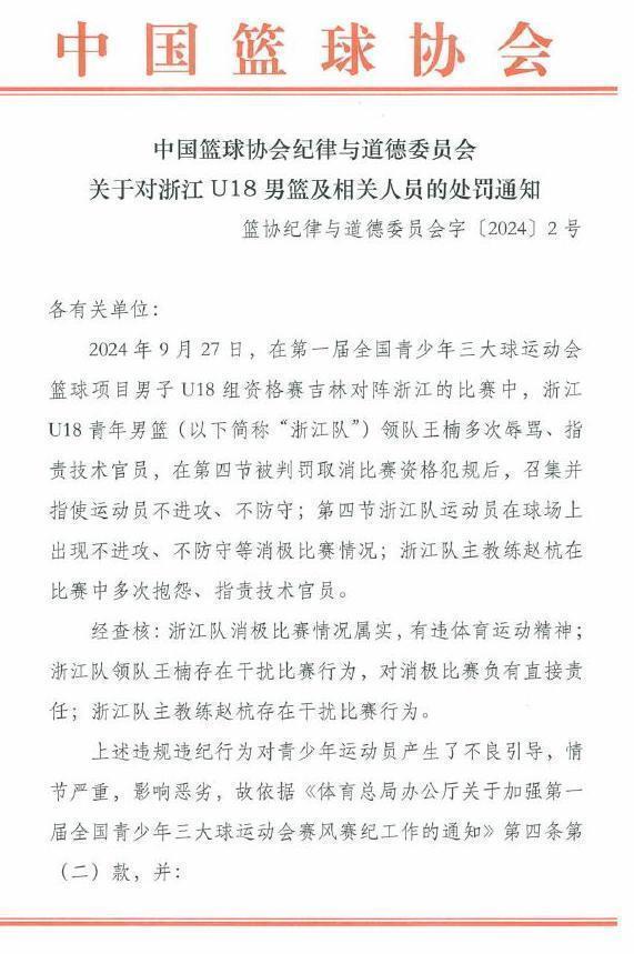 中国篮协开重磅罚单 严惩虚报年龄与消极比赛