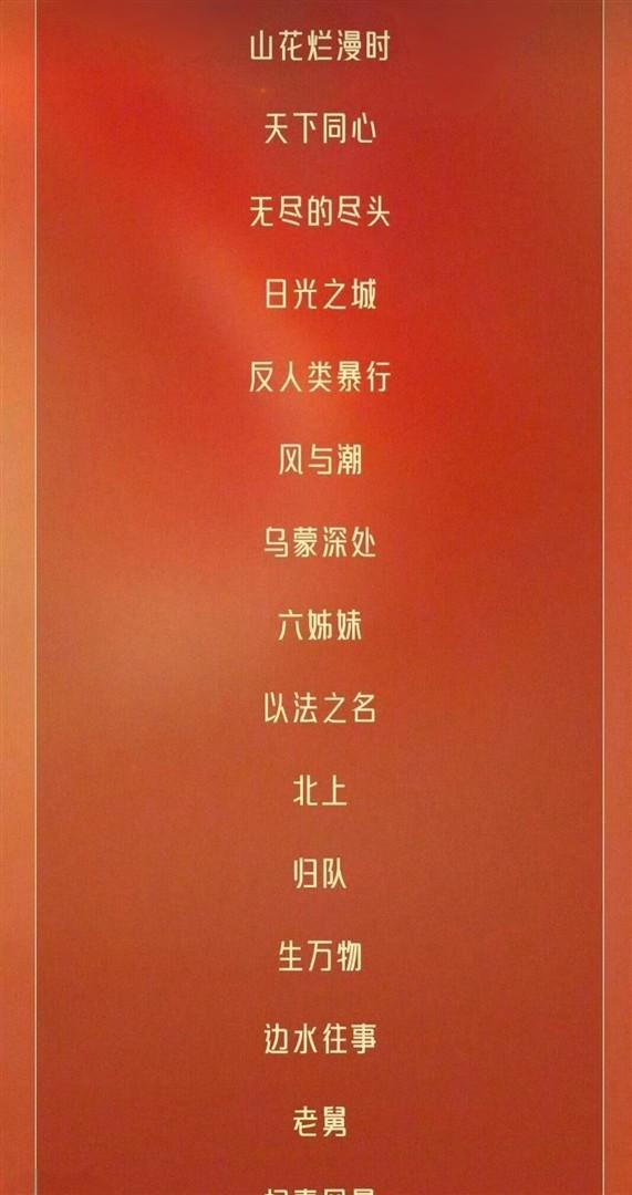 飞天奖提名名单照旧太全面了 48部剧角逐16大奖