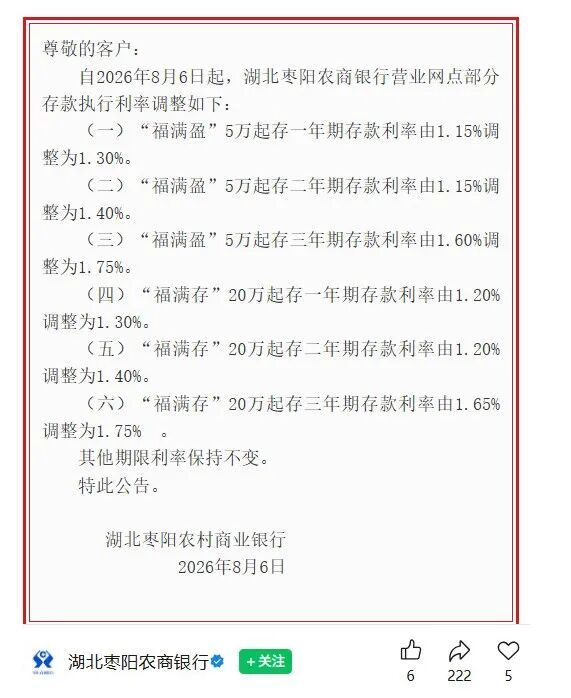 局部加息、整体降温！解码中小银行存款利率新动向