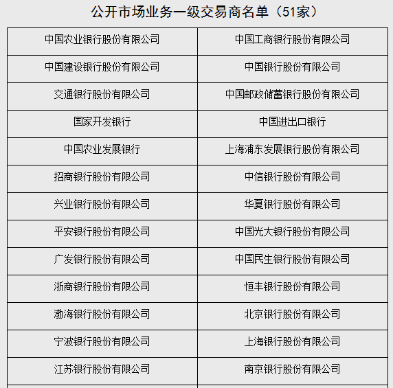 央行大消息：这家银行“出局”，回应来了 调整策略不影响业务