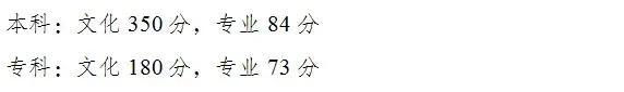 重庆高考分数线：本科线历史类428分，2024年招生标准公布