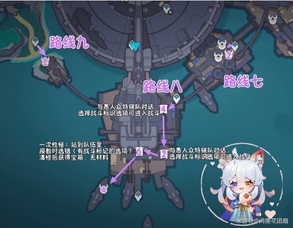 原神菈乌玛养成材料收集来源