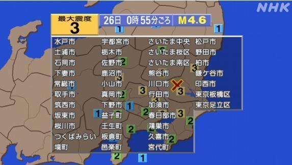 日本4.6级地震东京有震感