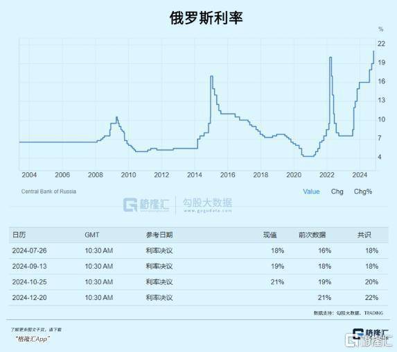 永久浪掷战下 俄乌装备产能近况怎样 经济压力靠近极限