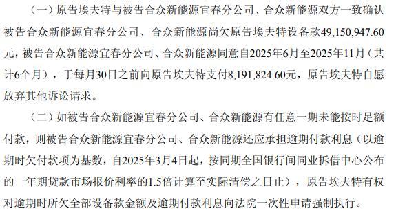 哪吒汽車有錢了,？將向供應(yīng)商償還設(shè)備款,，但內(nèi)部人士稱30億融資仍未到賬 債務(wù)問題待解