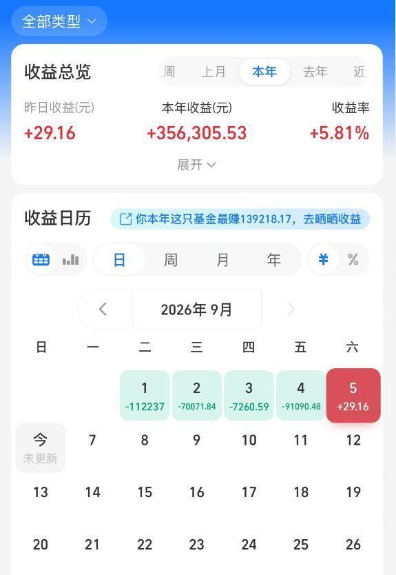 美股休市 科技股反弹 半导体存储领涨