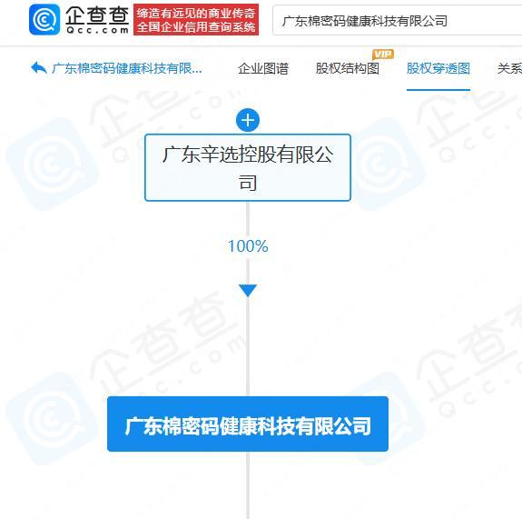 辛巴自创品牌“棉密码”卫生巾翻车，检出超高含量硫脲