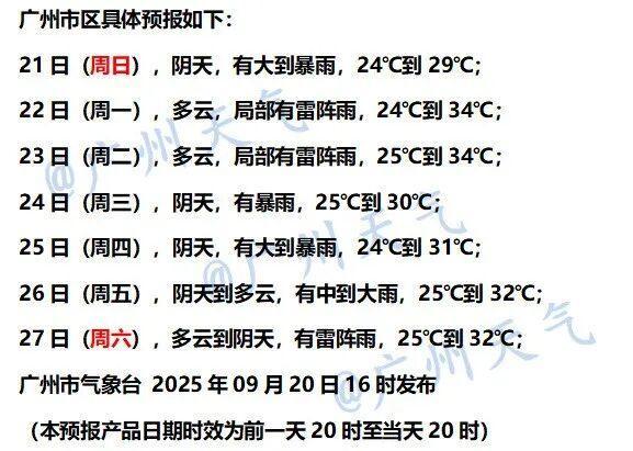 桦加沙给珠三角的历练或堪比山竹 致灾风险高