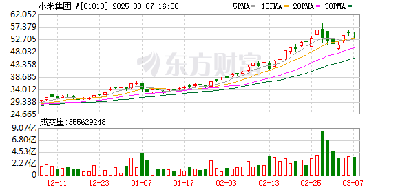 曝小米16Pro将用上3D打印中框