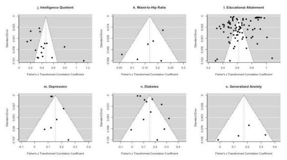 “夫妻相”真的存在?Nature子刊:相似度80%以上的人更易成为伴侣 科学揭秘伴侣选择背后的规律