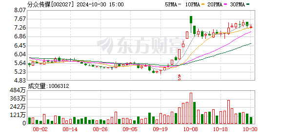 国海证券给予分众传媒买入评级，2024Q3业绩点评：强顺周期属性，高分红稳健标的