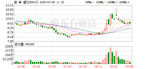 刘永好：已投资七八家工业机器人公司 很佩服王兴兴这样的90后企业家