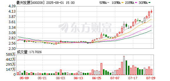 财说| 先导电科“二进宫”，衢州发展能成为第二个光智科技吗？