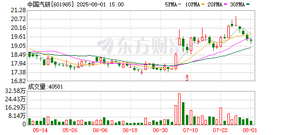 中国汽研就理想i8碰撞测试发布声明