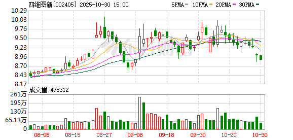 四维图新CEO程鹏:AI战略渗透全业务 目标“活下去且有价值”
